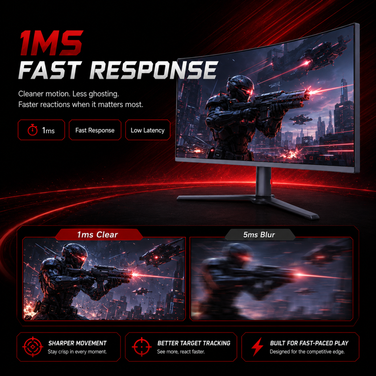 34 Inch 4K 165Hz 21:9 Curved E - Pc Gaming Ultrawide Monitor ulasan dan harga