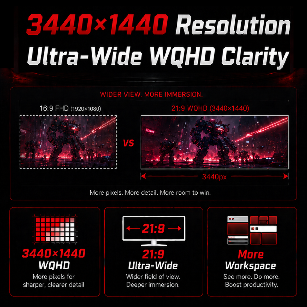 34 Inch 4K 165Hz 21:9 Curved E - Pc Gaming Ultrawide Monitor ulasan dan harga