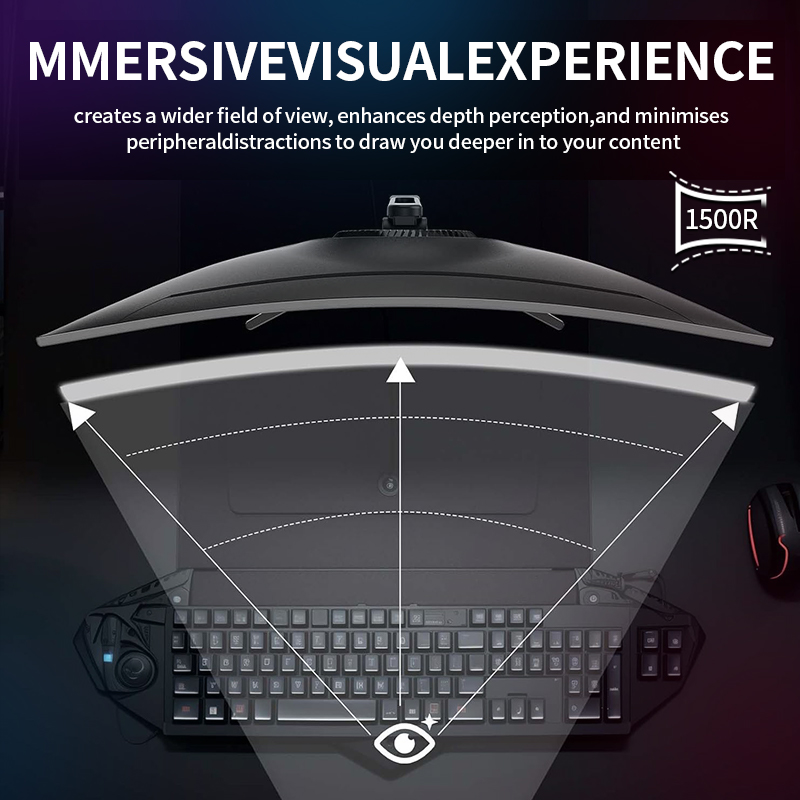 Gawfolk 34 Inch Ultrawide Curv - Pc Gaming Ultrawide Monitor ulasan dan harga