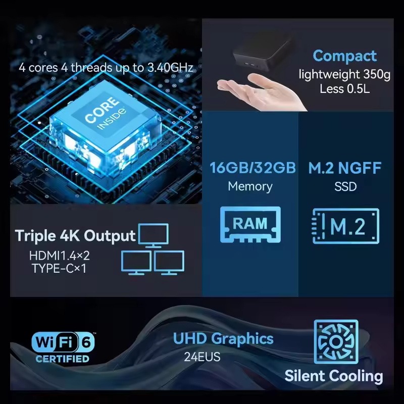 2026 Celestial Tenuous MINI PC - Pc Gaming I3 ulasan dan harga