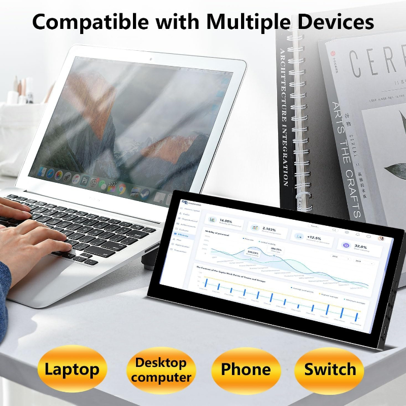 10.3inch Small Touchscreen Mon - Pc Gaming Ultrawide Monitor ulasan dan harga
